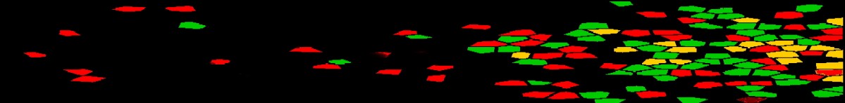 Scattering quantum states